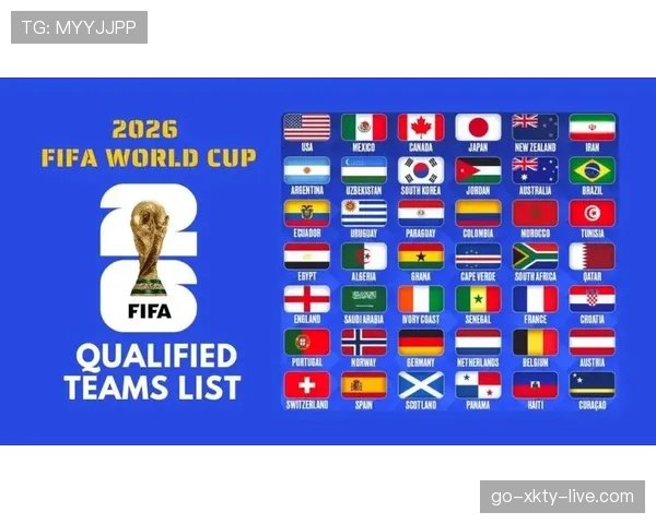 2026世界杯48队12小组赛制如何划分，小组第三如何出线