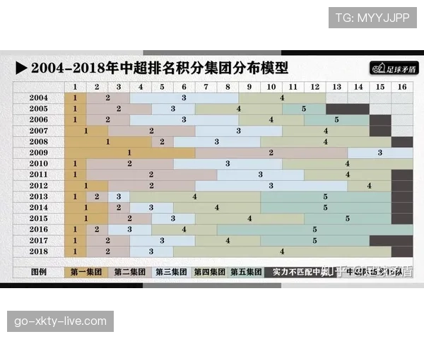 中圈开球的足球规则解析及裁判判罚关键条件