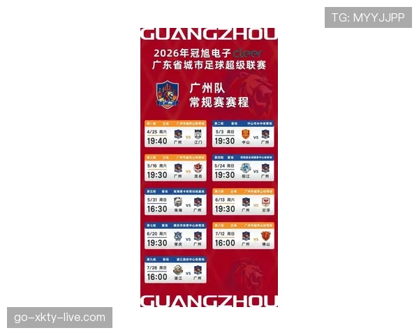 广州足球俱乐部近日比赛节奏变化明显，阵容调整带来新考验