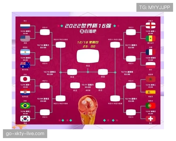 2026世界杯出线规则与欧锦赛有何不同 2026世界杯出线规则与欧锦赛有何不同