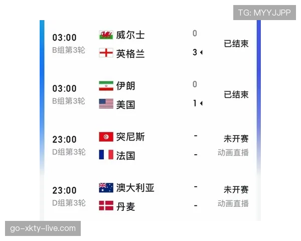 世界杯美国队D组赛程优势解读